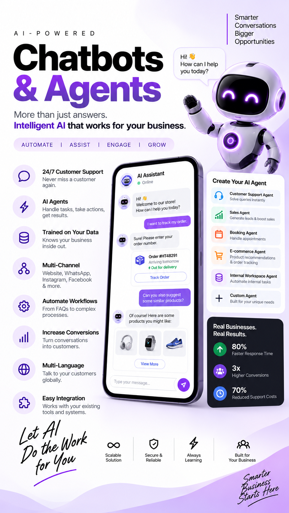 Digital product interface
